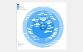  felix hess design and photography zurich ux visual branding designer